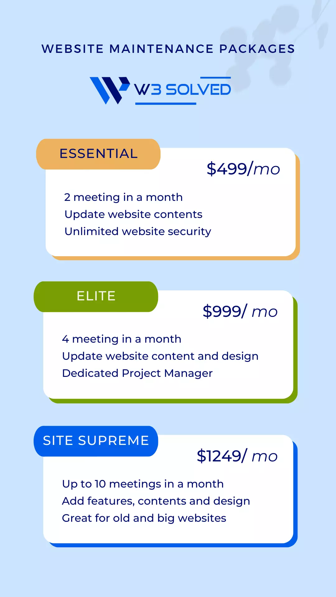 Monthly website maintenance packages