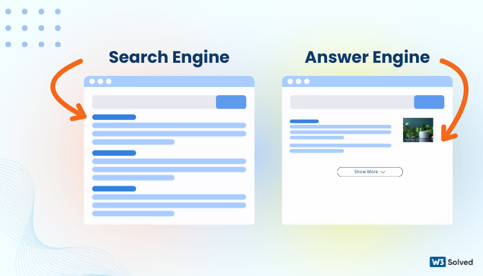 what is answer engine optimization (AEO)
