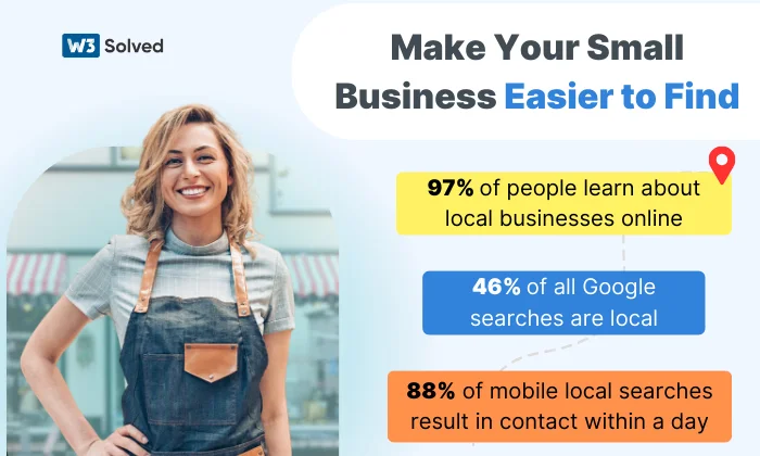 why small business need seo