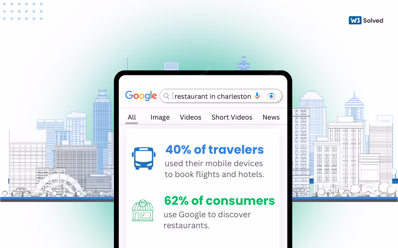 customer behavior in google search