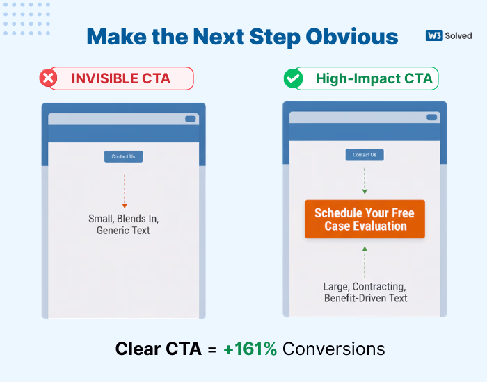 Clear call-to-action examples