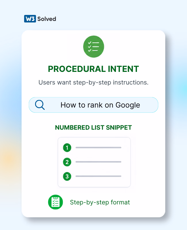 procedural intend