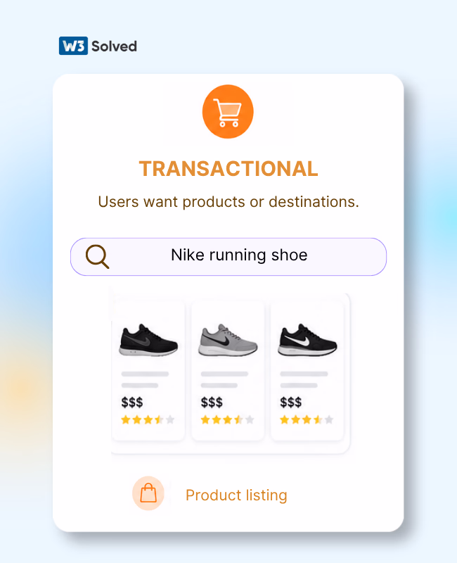 transactional intent