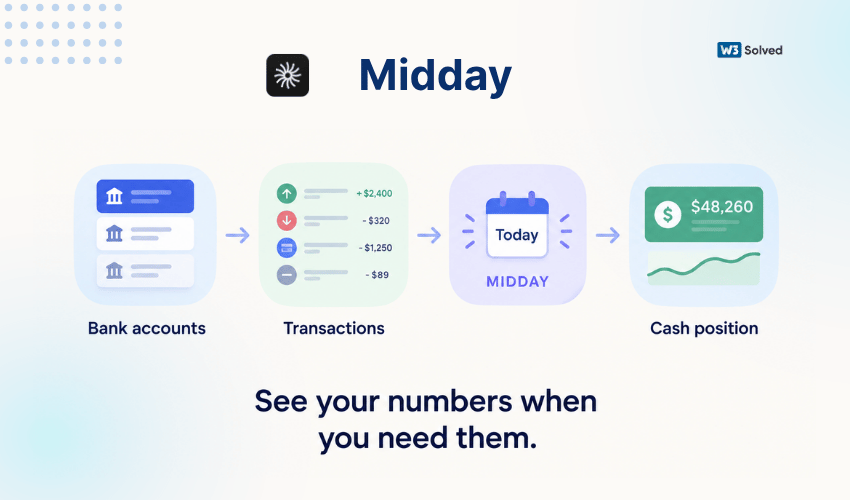 Midday finance dashboard showing real-time bank feeds, invoicing and cash flow